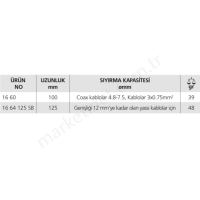 Kablo Sıyırma Aleti 1664125Sb resim2