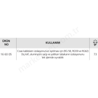 Coax Kablo Sıyırma Aleti 166005 resim2