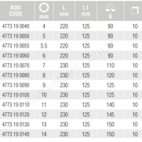 1000V Süngüsü Izoleli Lokma Uçlu Tornavida  resim2