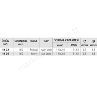 Kablo Sıyırıcılı Yan Keski 14 26 160 resim2
