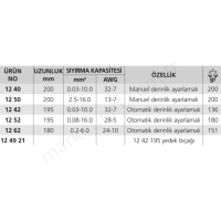 Otomatik Kablo Sıyırıcı 12 42 195 resim2