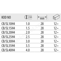 Düz Mikro Bits Uçlar resim2