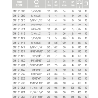 Iki Ağız Anahtar (Uzun Boy-Sae) resim2