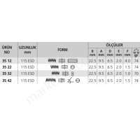 Elektronikçi Kargaburun3522115Esd resim2