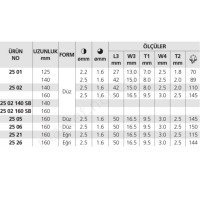 Kargaburun 2521160 resim2