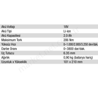 18V 2.0Ah Lı-Ion Çift Akülü Darbeli Tornavida resim2