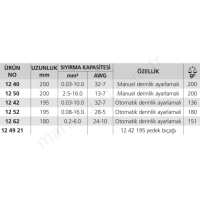 Otomatik Kablo Sıyırıcı 12 62 180 resim2