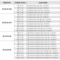 Segman Pense Seti 00 20 03 Sb resim2