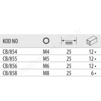 Xzn Bits Uçlar resim2