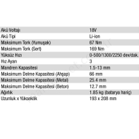 18Vlı-Ion Kömürsüz Darbeli Matkap Aküsüz resim2