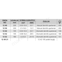 Otomatik Kablo Sıyırıcı 12 40 200 resim2