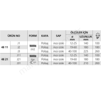 Ayarlı Pense 4124225 resim2