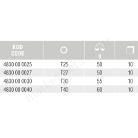 Torx Bits Takımı 25 Mm resim2