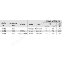 Çok Fonksiyonlu Elektrikçi Pensesi 13 86 200 resim2