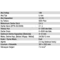 18V 4.0Ah Lı-Ion Çift Akülü Sds-Plus Kırıcı Delici resim2
