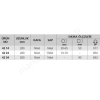 Kaynakçı Pensesi 4214280 resim2
