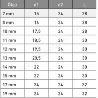 3/8 Havalı Lokma (Cr-Mo) resim2