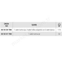 Pense Emniyet Seti resim2