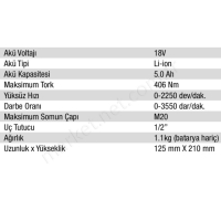18V5.0 Ah Lı-Ion Kömürsüz Çift Akülü Somun Sıkma  resim2