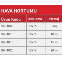 Hava Hortumu  resim2