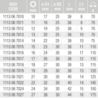 1/2 Altı Köşe Havalı Lokma Anahtar resim2