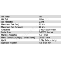 18V 2.0Ah Lı-Iıon Kompak Kömürsüz Çift Akülü  resim2