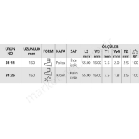 Iğne Ağızlı Kargaburun 3111160 resim2
