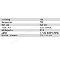 18V 5.0Ah Lı-Ion Çift Akülü Avuç Taşlama resim2