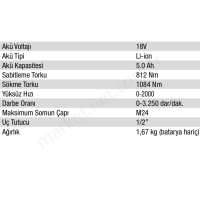 18V 5.0 Ah Lı-Ion Kömürsüz Çift Akülü Somun Sıkma  resim2