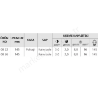 Sivri Uçlu Kombine Pense resim2