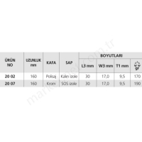Yassı Ağız Kargaburun 20 07 160 resim2
