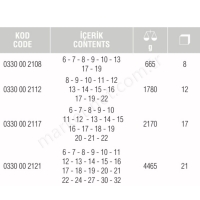 Kombine Anahtar Takımı (Uzun Boy) resim2