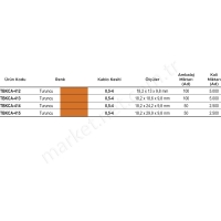 Çok Amaçlı Klemensler (Tırnaklı) resim2