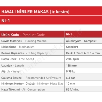 Havalı Nibler Makas (Iç Kesim) resim2