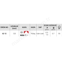 Elektronikçi Tepe Keski 62 12 resim2