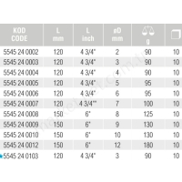 Konik Pim Zımba resim 2