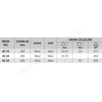 Kaynakçı Pensesi 4224280 resim2