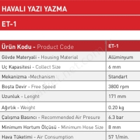 Havalı Yazı Yazma  resim2