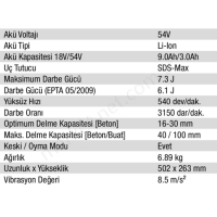 54V Lı-Ion Çift Akülü Sds-Max Kırıcı Delici resim2