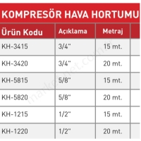 Kompresör Hava Hortumu  resim2