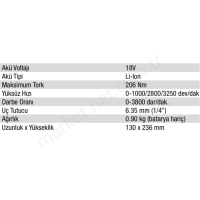 18V Lı-Ion Kömürsüz Darbeli Tornavida resim2
