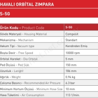 Havalı Orbital Zımpara  resim2