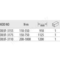 3/4 Duo Tork Anahtarları (Skala Göstergeli) resim2