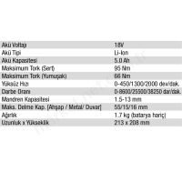 18V 5.0Ah Lı-Ion Kömürsüz Çift Akülü resim2