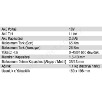 18V2.0Ah Lı-Ion Kompakt Kömürsüz Çift Akülü  resim2