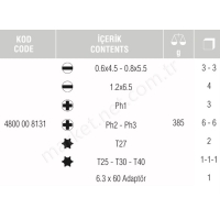 31 Li Bits Set resim2