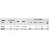 Yassı Ağız Kargaburun 20 02 160 resim2