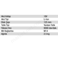 18V Lı-Ion 125 Mm Kömürsüz Taşlama resim2