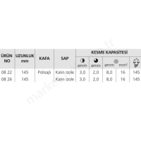 Kablo Sıyırma Pensesi 11 02 160 resim2