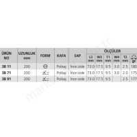 Mekanikçi Kargaburun 3811200 resim2